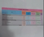 Test Okul Yayınları - 9.Sınıf Kimya Ders Anlatım Rehberi - 6