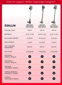 Heifer PowerX Şarjlı Kablosuz Dikey Süpürge - 8