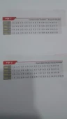 PALME YAYINEVİ - Psf Palme Soru Föyleri - 9. Sınıf Biyoloji - 2