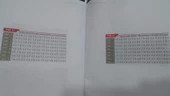 PALME YAYINEVİ - Psf Palme Soru Föyleri - 9. Sınıf Biyoloji - 5