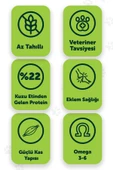 Pawgo Standard Superiority Kuzu Etli Yetişkin Köpek Maması 15 Kg - 2