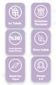 Pawgo Premier Perfection Tavuk Etli Hypoallergenic Premium Kedi Maması 15 Kg-düşük Tahıllı - 2