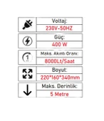 Astor Temiz-Kirli ve Sıfırdan Emişli Drenaj Dalgıç Pompası - 2