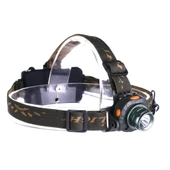 Sensörlü Şarjlı Kafa Lambası  Wt-318 thumbnail 4