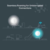 TP-LINK FESTA F61 AX1800 GIGABIT TAVAN TIPI ACCESS POINT thumbnail 8