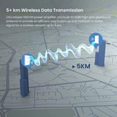 TENDA OS3-KIT 12dbi 867mbps 5ghz 5+km Harici Access Point 2-li Set - 3