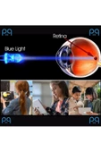 Ipad 9.7 Inç (6.NESİL) 2018 Blue Nano Parmak Izi Bırakmaz Ekran Koruyucu - 3