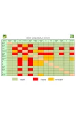 Doktor Tarsa Map 12-61-0 (1 Kg) - 2