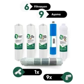 Su Arıtma Cihazı 6 Filtrasyon 9 Aşama Filtre Takımı Kapalı Kasa 6'li Filtre 9 Aşama Filtre Seti - 1