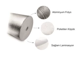 Çift Taraf Alüminyum Folyolu  3 mm Polietilen Isı Yalıtım Levhası  5 mt - 3