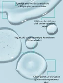 Ronna Beauty Besleyici Ve Onarıcı Temizleme Jeli Face Cleasing Gel 200 ml Hyaluronic Acid Niacinamide - 3