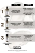 Loreal Professionnel Serie Expert Absolut Repair Molecular Saç Bakım Maske 100 ml thumbnail 2