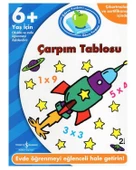 Ödeve Yardımcı Çarpım Tablosu İş Bankası thumbnail 1