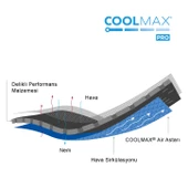Actimove Dirsek Bandı Sıcak/Soğuk Ped ile Birlikte Std. - 7