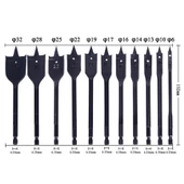 Tomax Yaprak Matkap Ucu Ahşap Plastik Alüminyum Delme (1 Adet) thumbnail 2