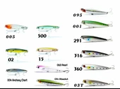 FUJIN Surface Minnow SF-90SW Maket Balık - 2