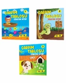 Çarpım Tablosunu Öğreten Kitap Set Yükselen Zeka - 1