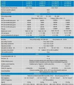 Victron Enerji MultiPlus İnvertör Şarj Cihazı 5000VA-48-5000-70-100 - 4