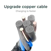 Joyroom S-1230K1 60W Type-C to Type-C Örgülü Hızlı Şarj Kablosu, 1.2m thumbnail 3