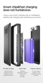 Joyroom D-M225 16.000 mah Süper Hızlı Şarj Powerbank - 7