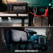 NOCO Genius GB251 24V 3000Amp Ultrasafe Lityum Akü Takviye + Powerbank + Led Lamba - 6