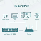 TP-LINK LS1005 5PORT 10/100 YÖNETİLEMEZ SWITCH - 10