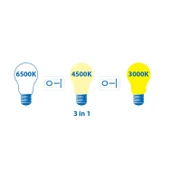 Klaus 9W Led Lamba 1 Ampul 3 Renk Bir Arada Beyaz Sarı Kırmızı - 3