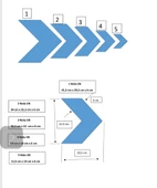 Dekoratif ahşap duvar süsü, ok, yön okları, çıkış - 2