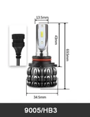Opel Insignia Led Xenon Sis Far Aydınlatma Ampulu Femex Eco Power H10 - 1