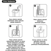 SMARTER TABLET MOP 4 ADET MİKROFİBER MOP TEMİZLİK SETİ (Yeşil) - 4