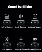 Polham RGB 5-8.45 inç Dijital Göstergeli Tablet Soğutucu Telefon Gamer Oyuncu Radyatör Soğutma Fanı thumbnail 2