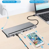 Polham 87W 11in1 Type C Çevirici Çoğaltıcı HUB, 2x Type C, 1x VGA, 1x HDMİ, 1x RJ45, 3x USB,1x SD/TF - 4