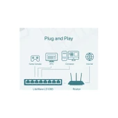 TP-Link LS1008 8-Port 10/100Mbps Masaüstü Switch - 5
