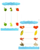 Çizgi Çizgi Etkinlik Meyveler ve Sebzeler 2li Set thumbnail 2