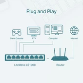TP-LINK LS1008 8 PORT 10/100 MBPS MASAÜSTÜ SWITCH - 4
