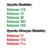 Polham 12li Set RoboVac 11S, 12, 30, 30C ve 15v Uyumlu Fırça, Hepa Filtre Seti, Aksesuar Seti - 5