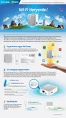 TP-LINK 3000Mbps Taşınabilir 3G N Router TL-MR3020 - 2