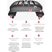 Laufenn 175/70 R13 82T Lk41 G Fit Eq Oto Yaz Lastiği (Üretim Yılı 2023) - 5