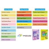 Spectra Color Fotokopi Kağıdı Sarı A4 500 Sayfa 5'li Paket - 2