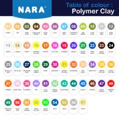 Nara Polimer Kil 55 Gram PM55 Gold 6'lı Şirink - 2