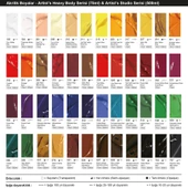 Bigpoint Akrilik Boya 75 ml Raw Umber 688 - 2