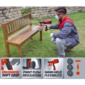 Einhell TC-SY 500 P Sprey Boya Sistemi - 4260010 - 4