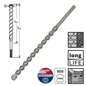 Bosch max-4 28*520 mm - 2608685871 - 1