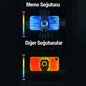 Polham SüperCool Soğutma Teknolojili Oyuncular için Telefon Soğutma Fanı, Ultra Güçlü ve Sessiz Soğutucu - 4