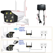Concord MPIA UME Wifi FullHD Gece Görüşlü iP Güvenlik Kamerası Türkçe Uygulama - 7