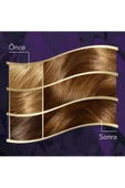 Koleston Intense Saç Boyası 6/0 Koyu Kumral - Salon Kalitesi - 5