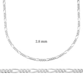 2.8 mm Lucky Life 925 Ayar Gumuss Figaro Zincir - 0.80 mikron - 1