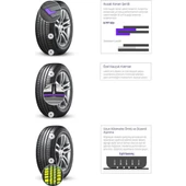 Laufenn 185/65 R15 88T G Fit Eq+ LK41+ Oto Yaz Lastiği ( Üretim Yılı: 2023 ) - 4