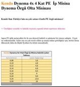 Kendo Dynema 4x 4 Kat PE İp Misina Örgü Olta Misinası 250m - 3