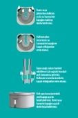 SMARTER AQUA MASTER TEMİZLİK SETİ + YEDEK MOP TEMİZ & KİRLİ SUYU AYIRMA ÖZELLİĞİ OTOMATİK TEMİZLİK SETİ MOP PASPAS - 3